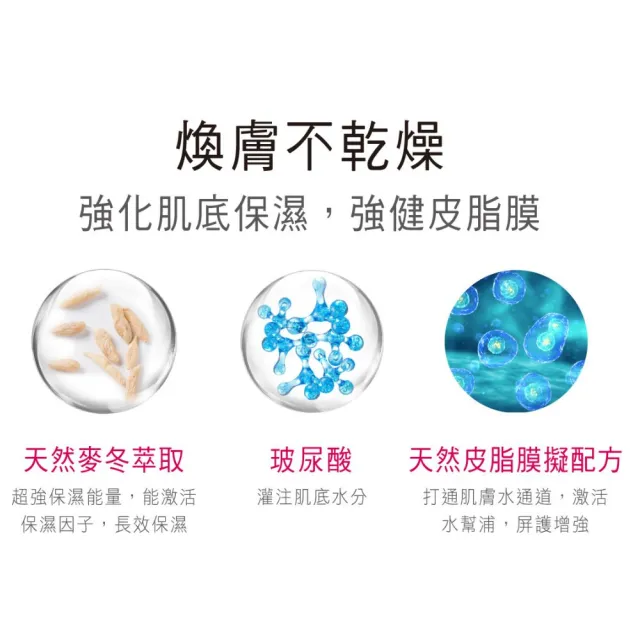 【DermaLab 德美醫研】杏仁酸肌底煥膚精華25ml(3入組)