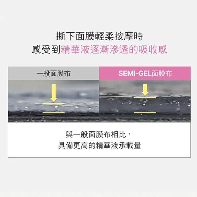 【PHYSIOGEL 潔美淨】買1送1★極光CE色修亮白面膜5入_共2組