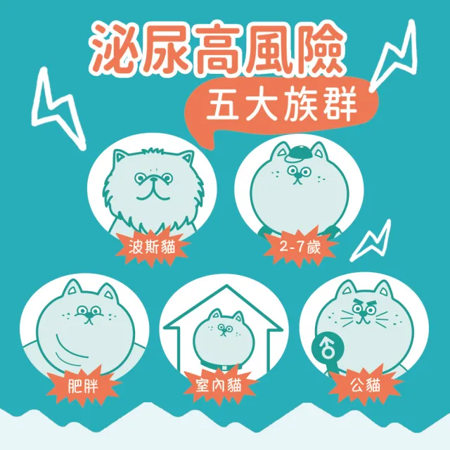 【IN-Plus】貓用 蔓越莓泌尿安 30包/盒 ( 舒壓呵護配方｜色胺酸 蔓越莓 葡萄糖胺 綠貽貝 )
