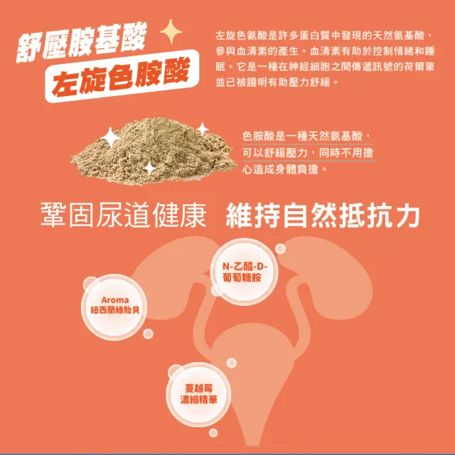 【IN-Plus】貓用 蔓越莓泌尿安 30包/盒 ( 舒壓呵護配方｜色胺酸 蔓越莓 葡萄糖胺 綠貽貝 )