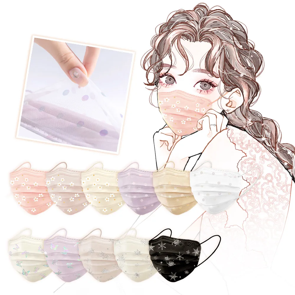 【Injoyyi 幸福物語】V美型蕾絲紗網醫療口罩4盒組 7入/盒(台灣專利版型 多款任選)