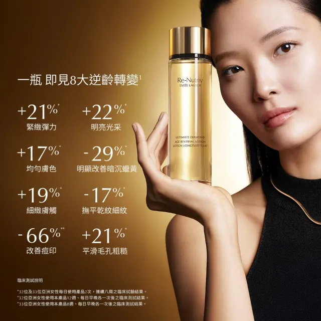 【Estee Lauder 雅詩蘭黛】白金級黑鑽松露奇蹟凝露 200ml