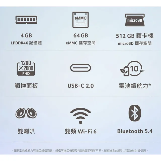 【Acer 宏碁】Iconia Tab A12 12吋 4G/64G WiFi 幻影黑 平板電腦(A12-21P-A51P)