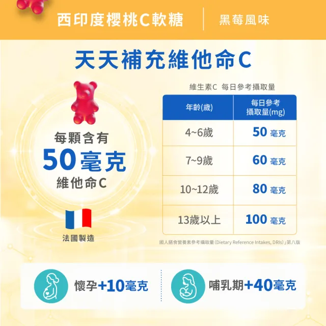 【ACE】SCIENCE罐裝系列_西印度櫻桃 168克/罐2入組