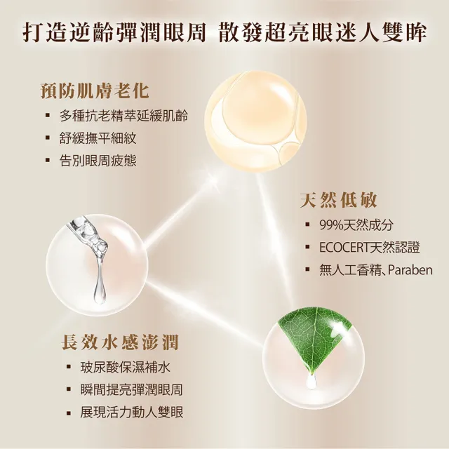 【WeOrganic 唯有機】舒壓晶亮彈潤眼膜10入組(保濕、低敏、舒緩、超輕薄)