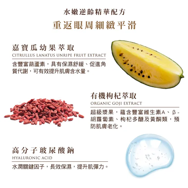 【WeOrganic 唯有機】舒壓晶亮彈潤眼膜10入組(保濕、低敏、舒緩、超輕薄)