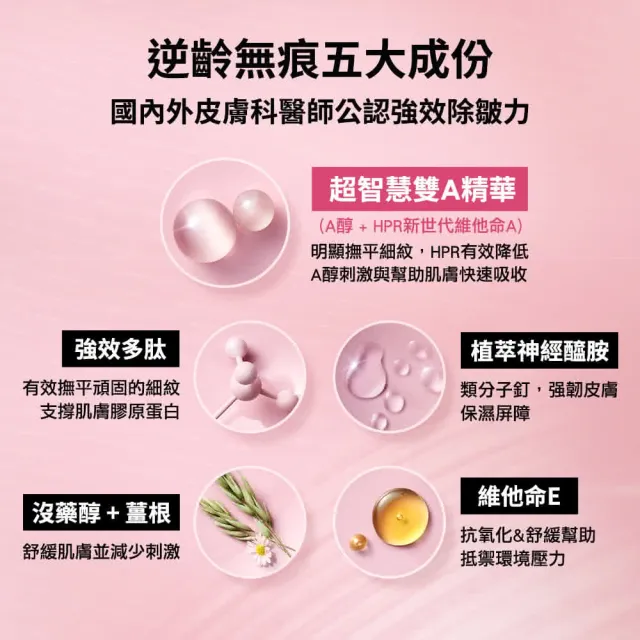 【伊麗莎白雅頓】MOMO首降! 超A醇抗痕/黃金潤澤/輕感平衡/光纖淨斑/HA玻尿酸 膠囊精華30顆 任選二入 62折