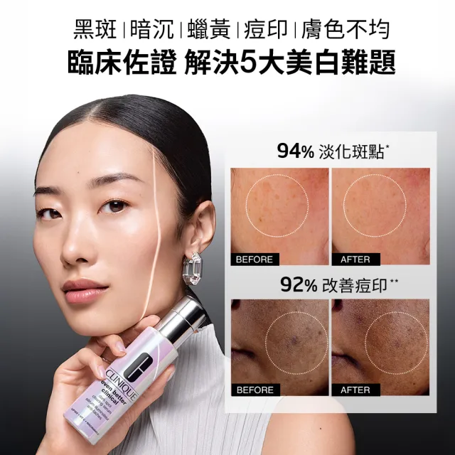【CLINIQUE 倩碧】超激光淡斑精粹PRO入門組(淡斑精粹PRO 30ml+淡斑保濕輕乳霜5mlx2/美白淡斑/醫美後適用)