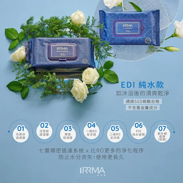 濕式衛生紙大尺寸80抽(EDI純水8包/抗菌8包/女性私密7包)