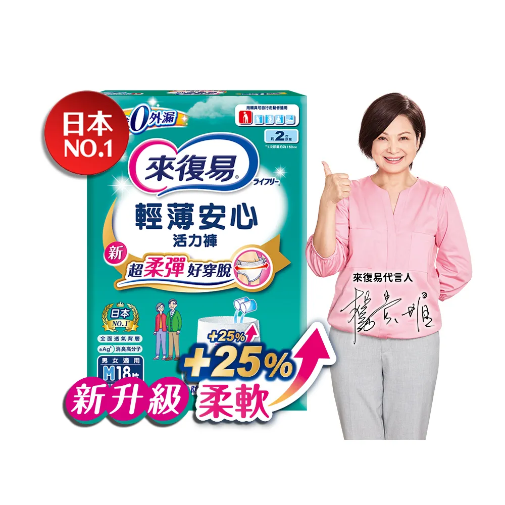 【來復易】輕薄安心活力褲M-XXL 48-72片/箱