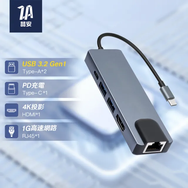 【ZA 喆安】5合1 Type-C HUB轉接集線器 支援USB-C to HDMI投影/PD充電/3.2/外接網卡 適用MacBook/手機/筆電