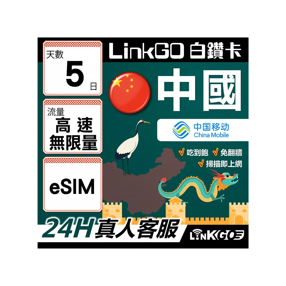 【LINKGO】白鑽卡 中國大陸 eSIM卡 5天高速款吃到飽 免翻牆支援LINE FaceBook(中國網卡 大陸 西藏 新疆)