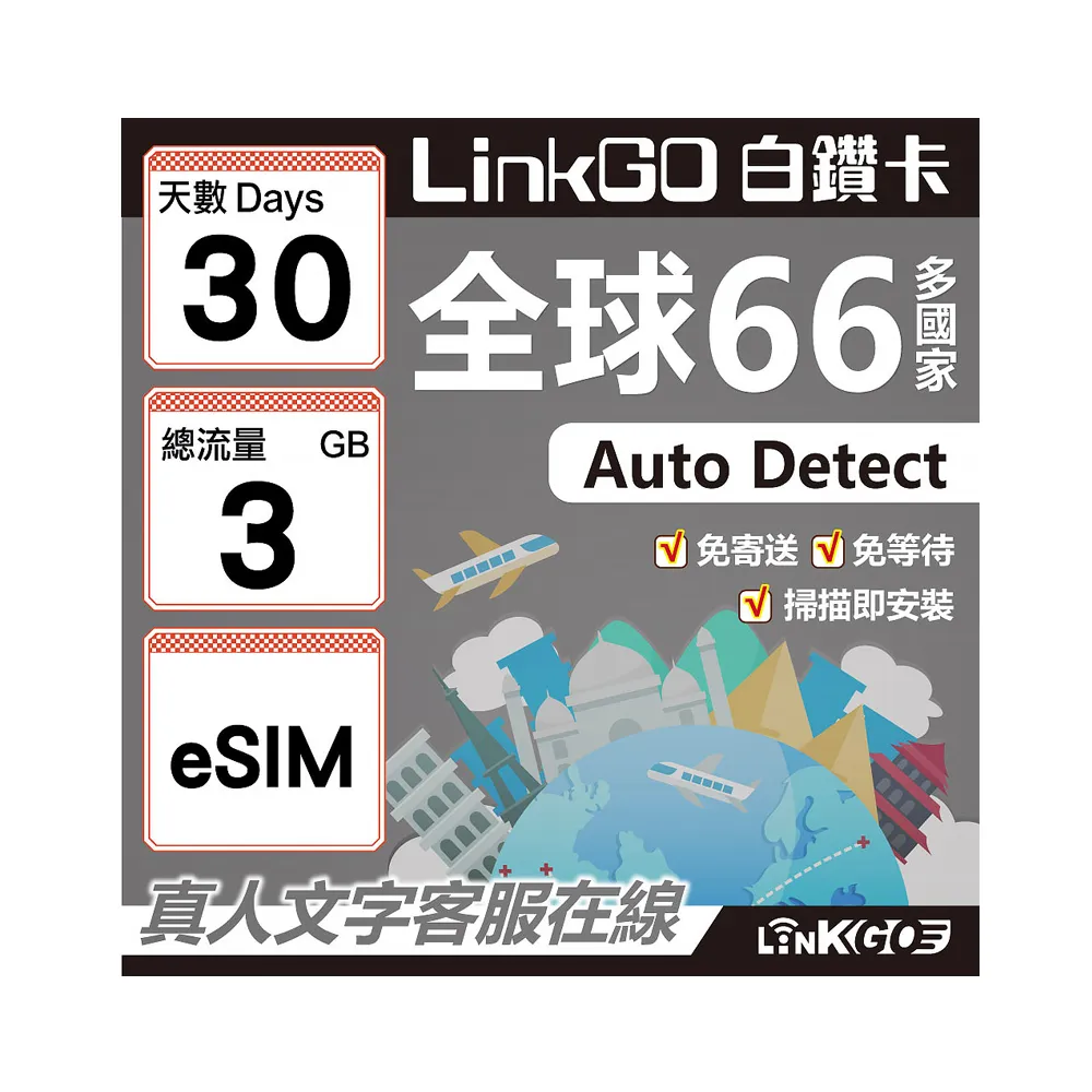 【LINKGO】白鑽卡 全球66國 eSIM卡 30天上網卡 總流量3GB(全球網卡 亞洲 歐洲 美洲 大洋洲 非洲)