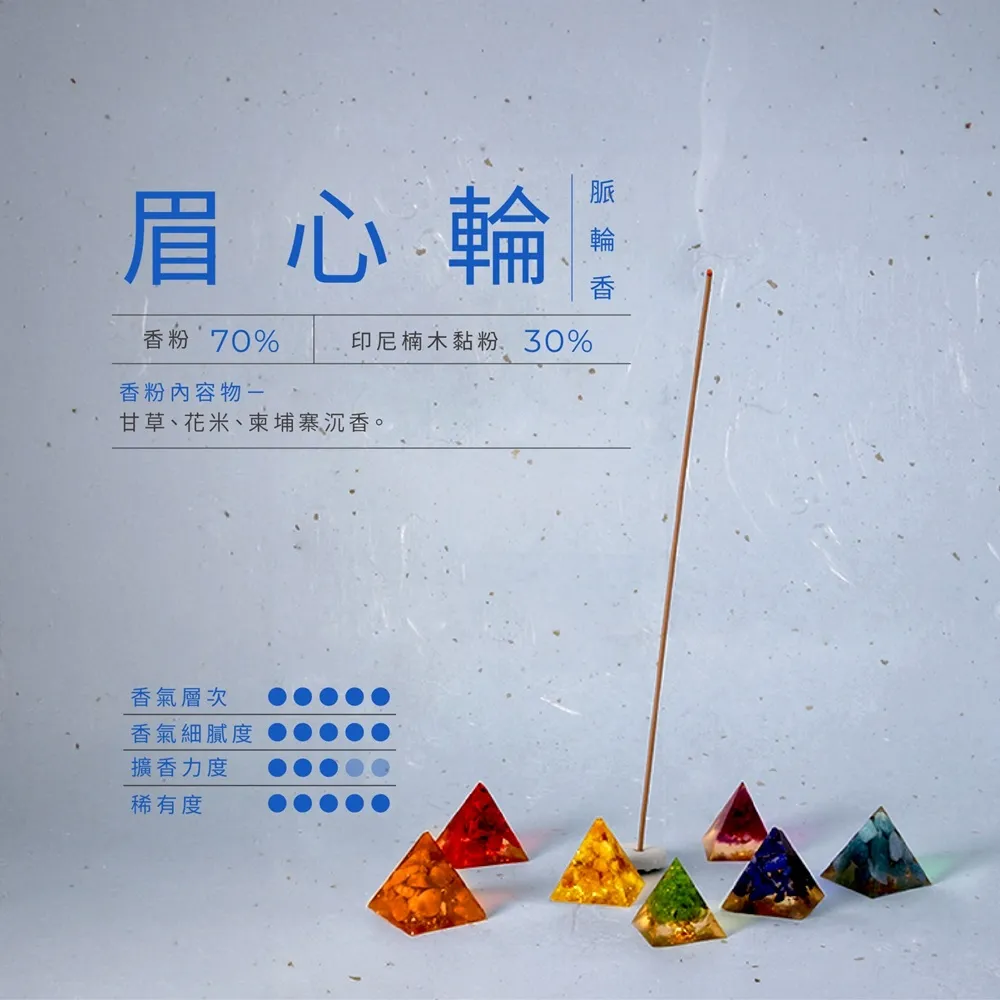【inzense 禪香不二】脈輪香:眉心香(第三眼 直覺力 冥想 洞察力 覺察自我)