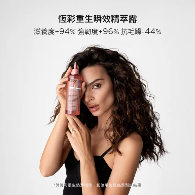 【KERASTASE 巴黎卡詩】恆彩重生洗護沙龍組(髮浴250ml＋精萃露/護色/保濕)