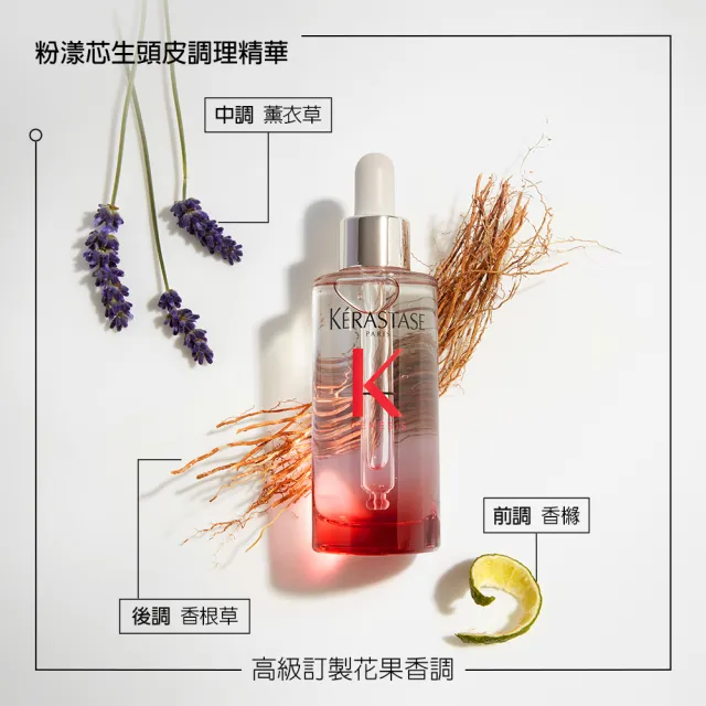 【KERASTASE 巴黎卡詩】粉漾芯生頭皮調理精華90ml 3入囤貨組(頭皮精華/頭皮保養/限量組合 售完不補)