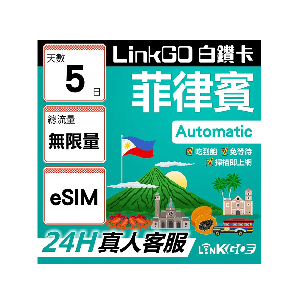 【LINKGO】白鑽卡 菲律賓 eSIM卡  5天上網卡 無限流量吃到飽 高速流量(菲律賓網卡 宿霧 巴拉望 馬尼拉)