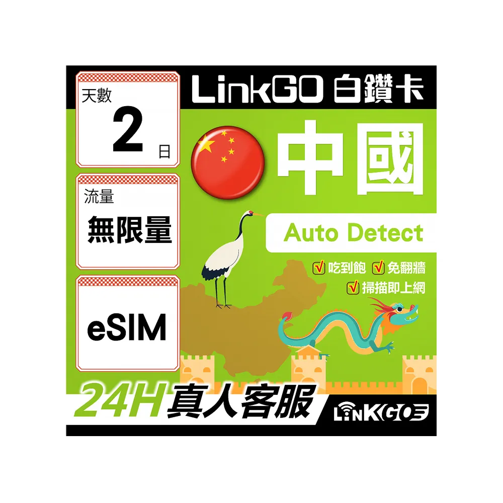【LINKGO】白鑽卡 中國大陸 eSIM卡 2天吃到飽不降速 免翻牆支援LINE FaceBook(中國網卡 大陸 西藏 新疆)