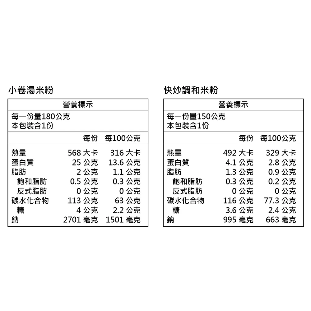 【老鍋米粉】輕鬆料理系列-小卷湯米粉/快炒調和米粉(露營必備輕鬆上菜)