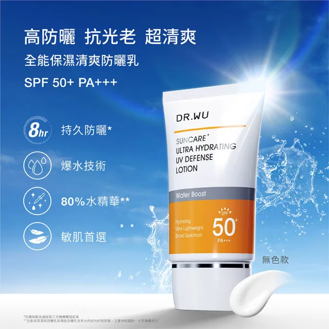 【DR.WU 達爾膚】爆水款★全能保濕清爽防曬乳35ML(清爽防曬★3入組)