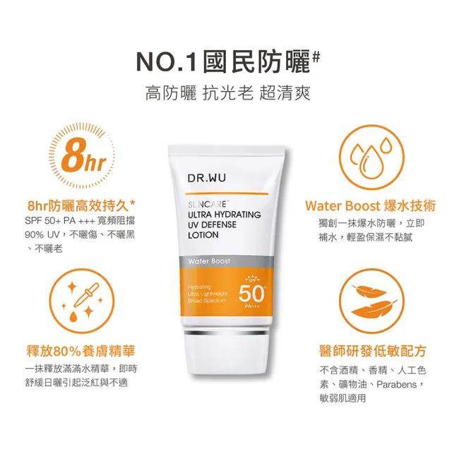【DR.WU 達爾膚】爆水款★全能保濕清爽防曬乳35ML(清爽防曬★3入組)