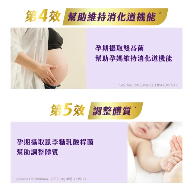 【Nestle Mom 雀巢媽媽】孕穩適細粉 3盒 (1盒30入/孕媽咪必備/含肌醇/雙益菌/免運/1111campaign)
