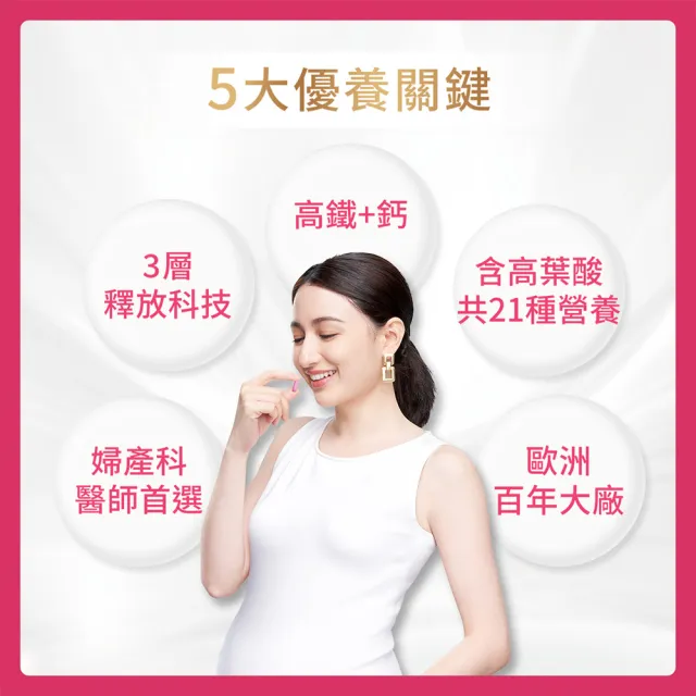【Materna 惠氏媽咪】孕婦綜合維他命2盒(60粒/盒 含葉酸鐵鈣21種關鍵營養素/免運/1111campaign)