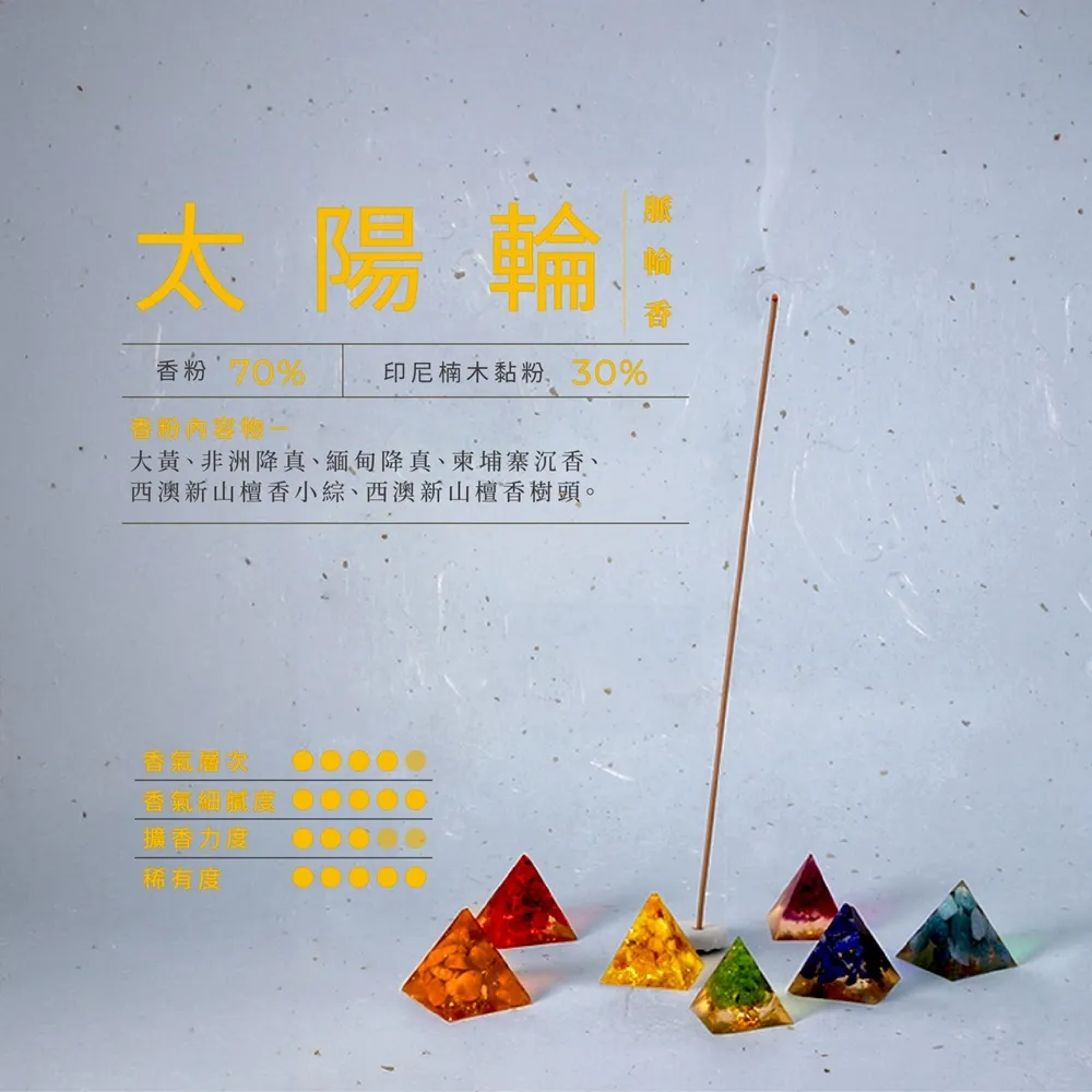 【inzense 禪香不二】脈輪香:太陽輪香(行動力 權力 目標力 意志力 自信)