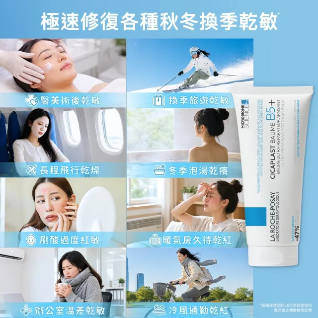 【理膚寶水】家庭囤貨組★B5+全面修復霜超級100ml三入重量版 年度限定組B_CICA