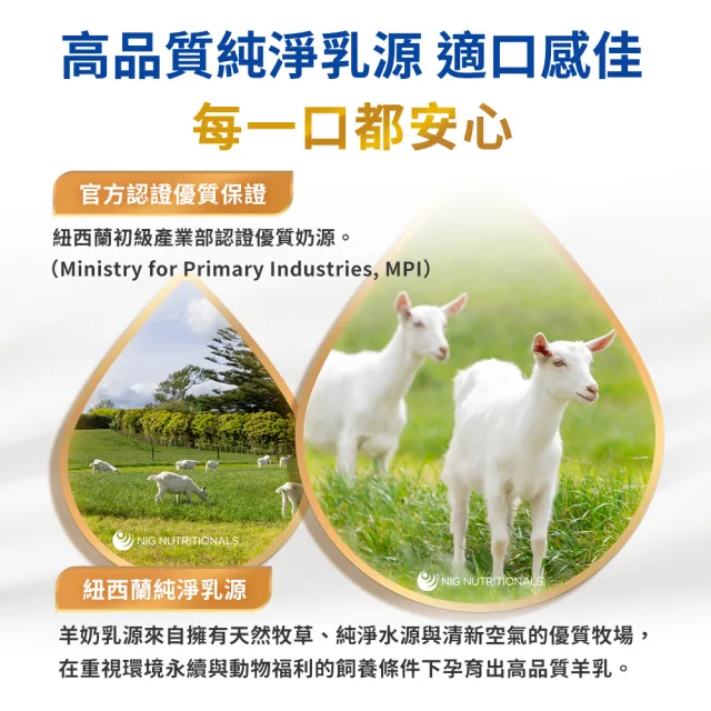 【QUAKER 桂格】愛力心成長羊奶粉800g x6罐/箱出(紐西蘭純淨乳源 A2 β-酪蛋白 銜接母乳首選)雙11推薦