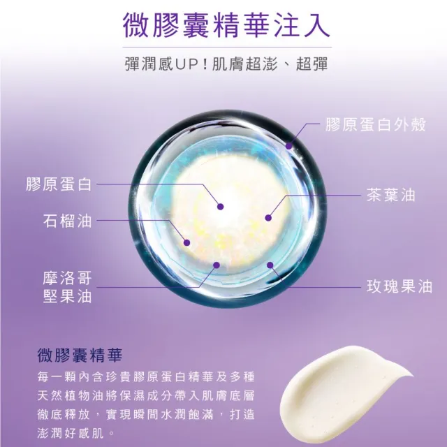 【Bio-essence 碧歐斯】BIO膠原燕窩超澎精華霜50g(3入組)