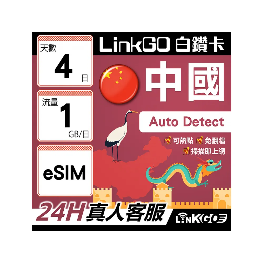 【LINKGO】白鑽卡 中國大陸 eSIM卡 4天上網卡每日1GB 免翻牆支援LINE FaceBook(中國網卡 大陸 西藏 新疆)